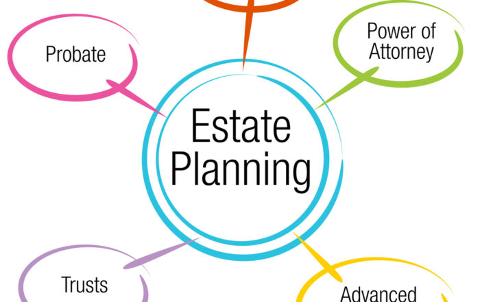 Estate Planning for Young Families